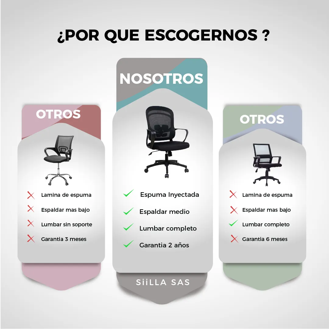 Silla Gerente Alcala - Imagen de 9