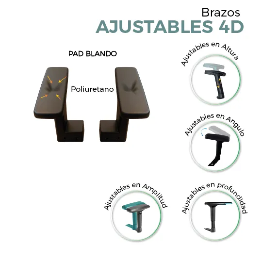 Silla Ergonomica para gente pesada