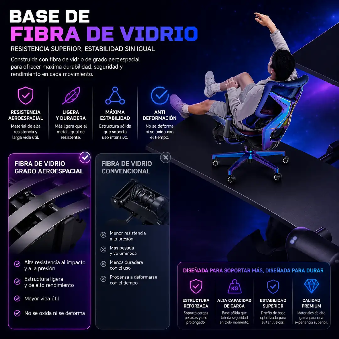 Silla Gamer SIHOO X3pro Elite - Image 8