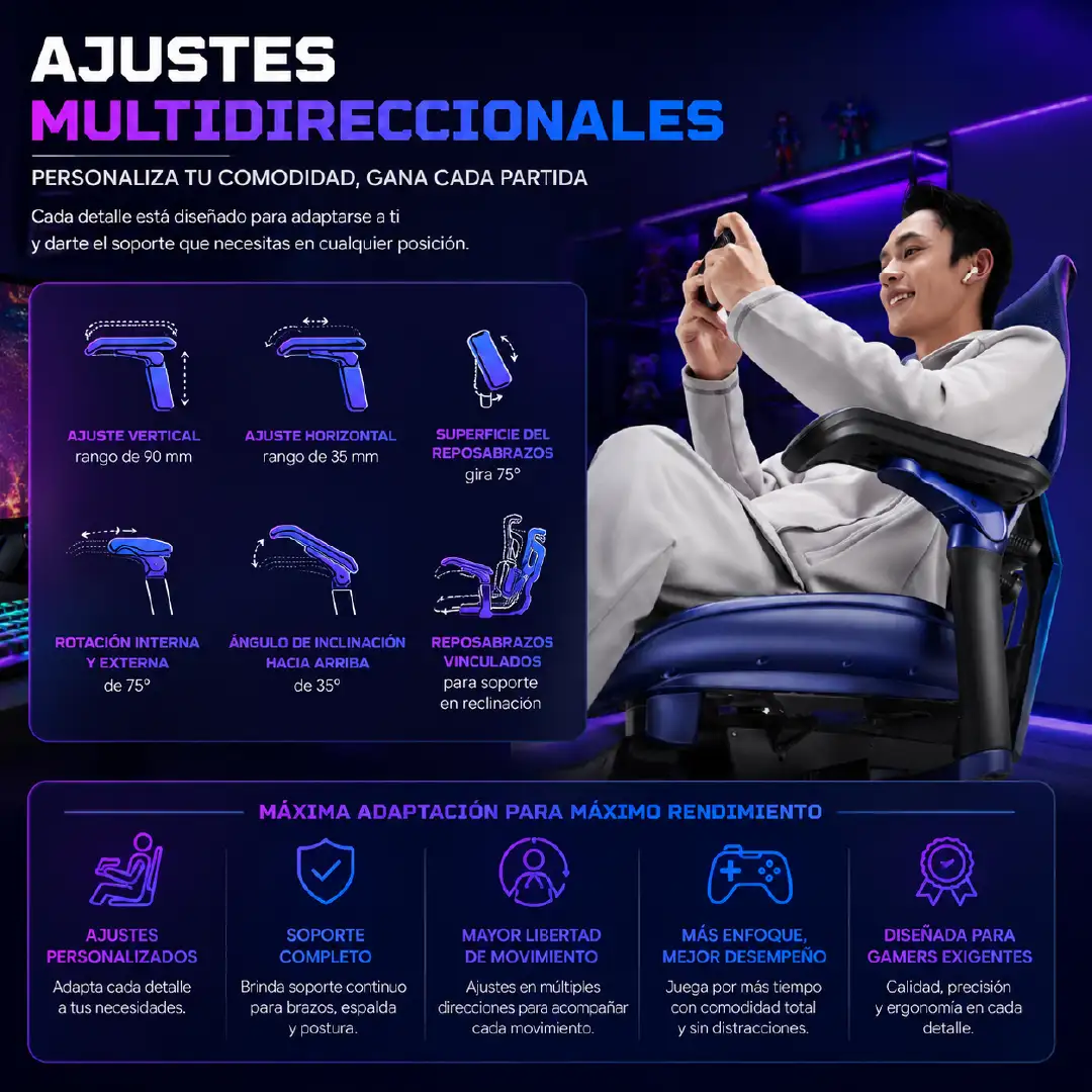 Silla Gamer SIHOO X3pro Elite - Image 10